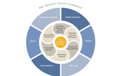 11 JLN Lessons for Aligning Health Benefits Policies to Achieve UHC