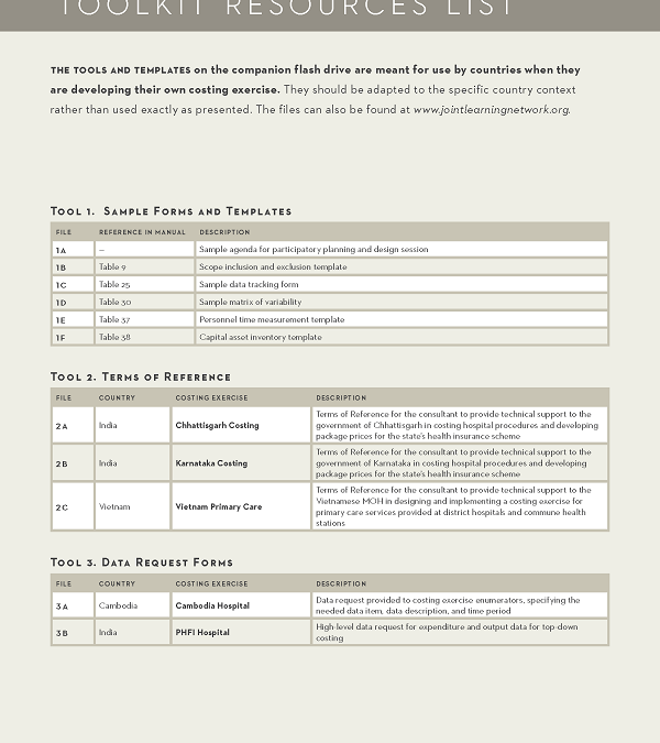 Costing Manual Toolkit
