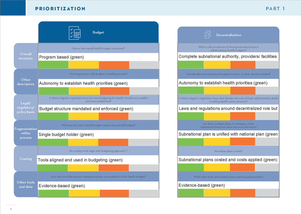 Thumbnail of page one of the HePRA PDF Tool